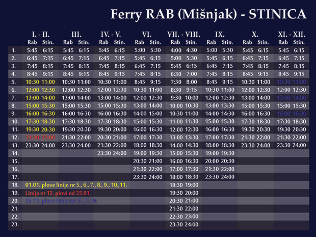 Orario Mišnjak - Stinica